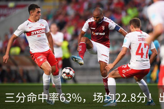 三分命中率63%，场均22.8分！出道一个月打平历史纪录，如今却连季前赛都打不上