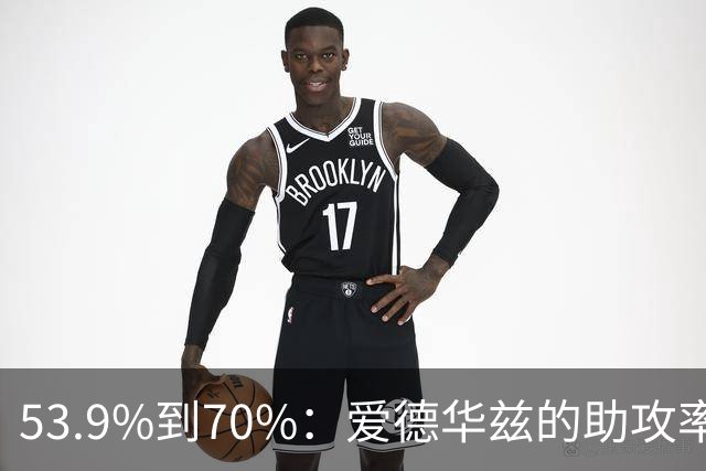 53.9%到70%：爱德华兹的助攻率，揭开了控卫的真相